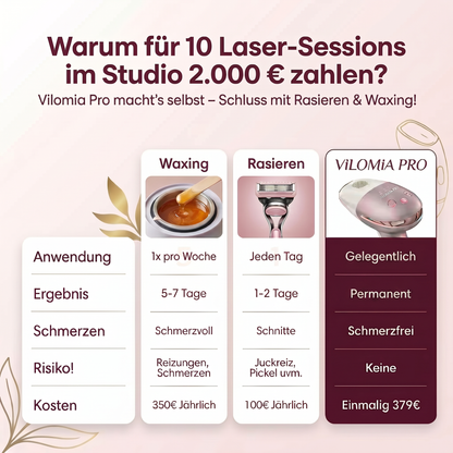 VILOMIA IPL 2.0